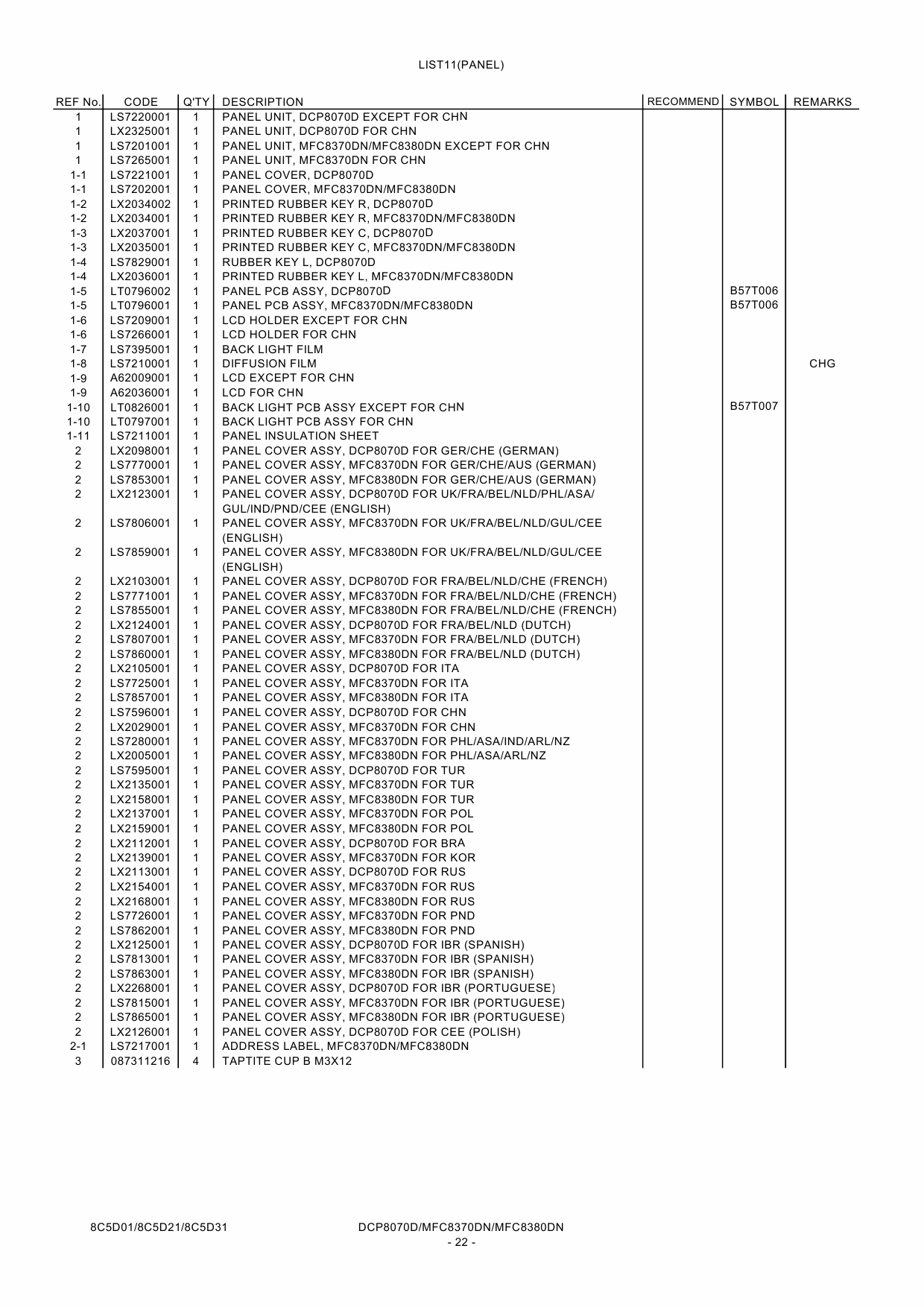 Brother Laser-MFC 8370 8380 DN DCP8070 D Parts Reference-6